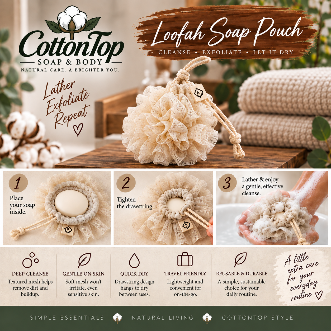 CottonTop Loofah Soap Pouch guide showing how to tuck in soap, tighten the drawstring, lather and hang it to dry