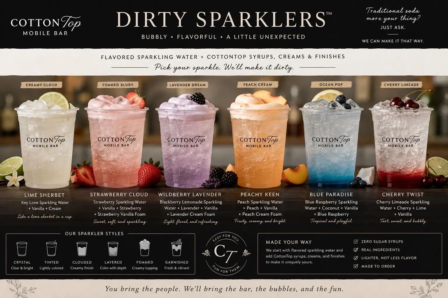 Six CottonTop Dirty Sparklers: Lime Sherbet, Strawberry Cloud, Wildberry Lavender, Peachy Keen, Blue Paradise and Cherry Twist